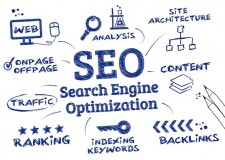 Oferim servicii de optimizare SEO