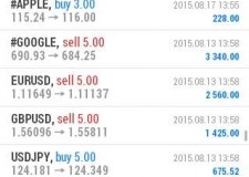 Afacere la cheie. 9-14%