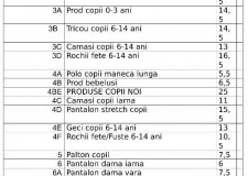 Marfa Second Hand la cel mai bun pret - Cal EXTRA !