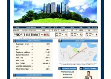 Teren Coralilor - Petrom City = 1.000 mp