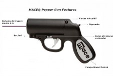 Spray lacrimogen Mace Pepper Gun