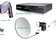 Antene satelit instalez si reglez antene satelit in Bucuresti si Ilfov