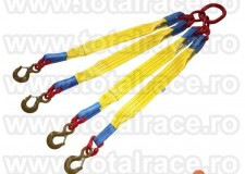 Dispozitiv de chingi cu 4 brate