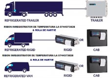 Ribon tus si rola hartie Inregistrator de temperatura camion / semiremorca Transcan 2 Pro Traier,  Thermo King, Carrier, Data Cold, EuroScan, TouchPrintâ€¦
