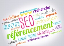 Agentie SEO profesionista din Bucuresti -  Iagency