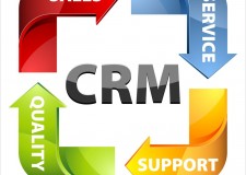 Ai nevoie de un program CRM? Alege unul de tipul Charisma!