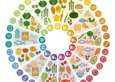 Curs Tehnician Nutritionist