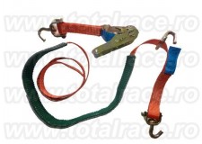 Sufa ancorare roata in 3 puncte