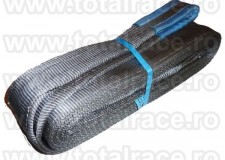 SUFE TEXTILE URECHI 4 TONE 5 METRI  LATIME 120 MM