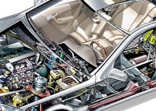 Dezmembrari Audi A8,A6,A4,Q5,Q6,Q7,Porsche,Cayenne,Mercedes,BMW,Iveco,Sprinter etc