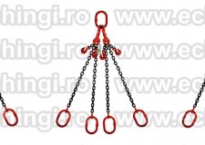 Lanturi  ridicare macara
