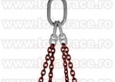 Lanturi industriale si dispozitive lant