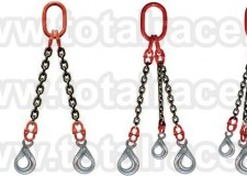 Dispozitiv ridicare lant sistem macara