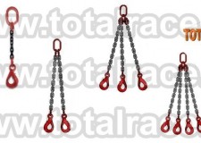 Echipament ridicare lant sistem macarale