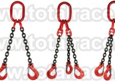 Echipament ridicare lant sistem macarale