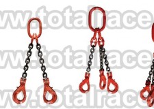 Dispozitiv ridicare lant sistem macara