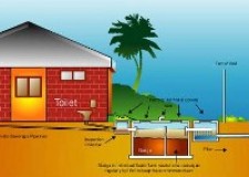 Fosa septica ecologica - pret de nerefuzat!