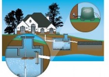 Fose septice, preturi imbatabile!