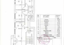 Vanzare Apartamente noi de 4cam zona 1mai domenii