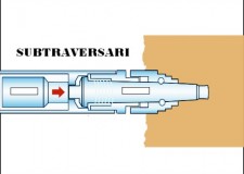 Subtraversari Bucuresti
