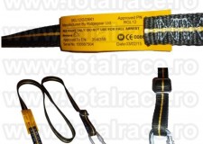 Frangii de siguranta