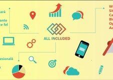 Web-design si creaÈ›ie publicitara- 0728955745