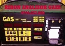 Ribon analizor gaze esapament