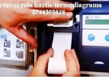 Ribbon  termodiagrama Transcan2ADR,DL-SPR,